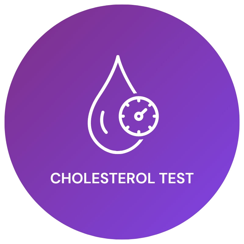 Cholesterol Profile