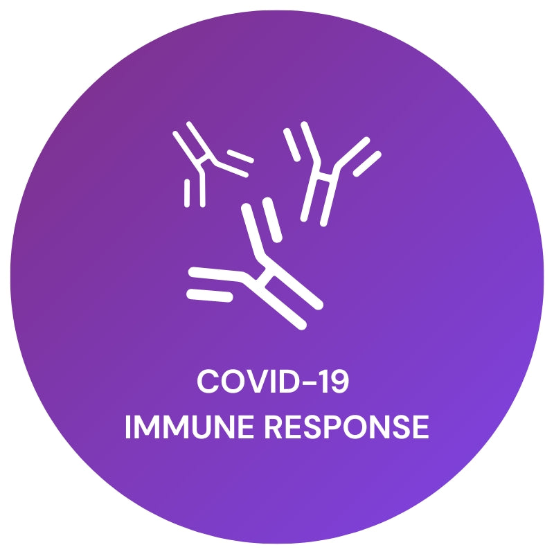 COVID-19 Vaccine Immune Response